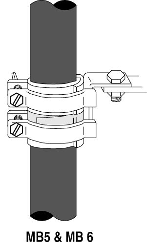 SOPORTE PARA MONTAJE MUFA CABLE 1/0 AWG 35KV MB-5